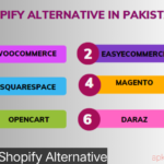 Best Shopify Alternative